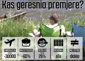 5 didžiosios problemos prieš kurias kapituliavo A. Butkevičius