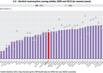 Ramūnas Karbauskis: Kiek žmonių turi būti nužudyta, užmušta, suluošinta, kad suvoktume, jog priėjome „liepto galą“ ?
