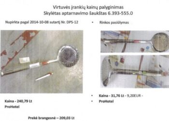 Ne, tai ne klaida: pjaustymo lentelę Lietuvos kariuomenė pirko už 180 eurų, duonriekį peilį – už 142 eurus