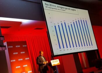 Premjeras S.Skvernelis konstatavo „nuo 2014 m. stringame gerovės augime”
